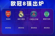 欧冠8强确定4席：葡体大逆转将战枪手 皇马双杀曼城 巴黎双杀蓝军